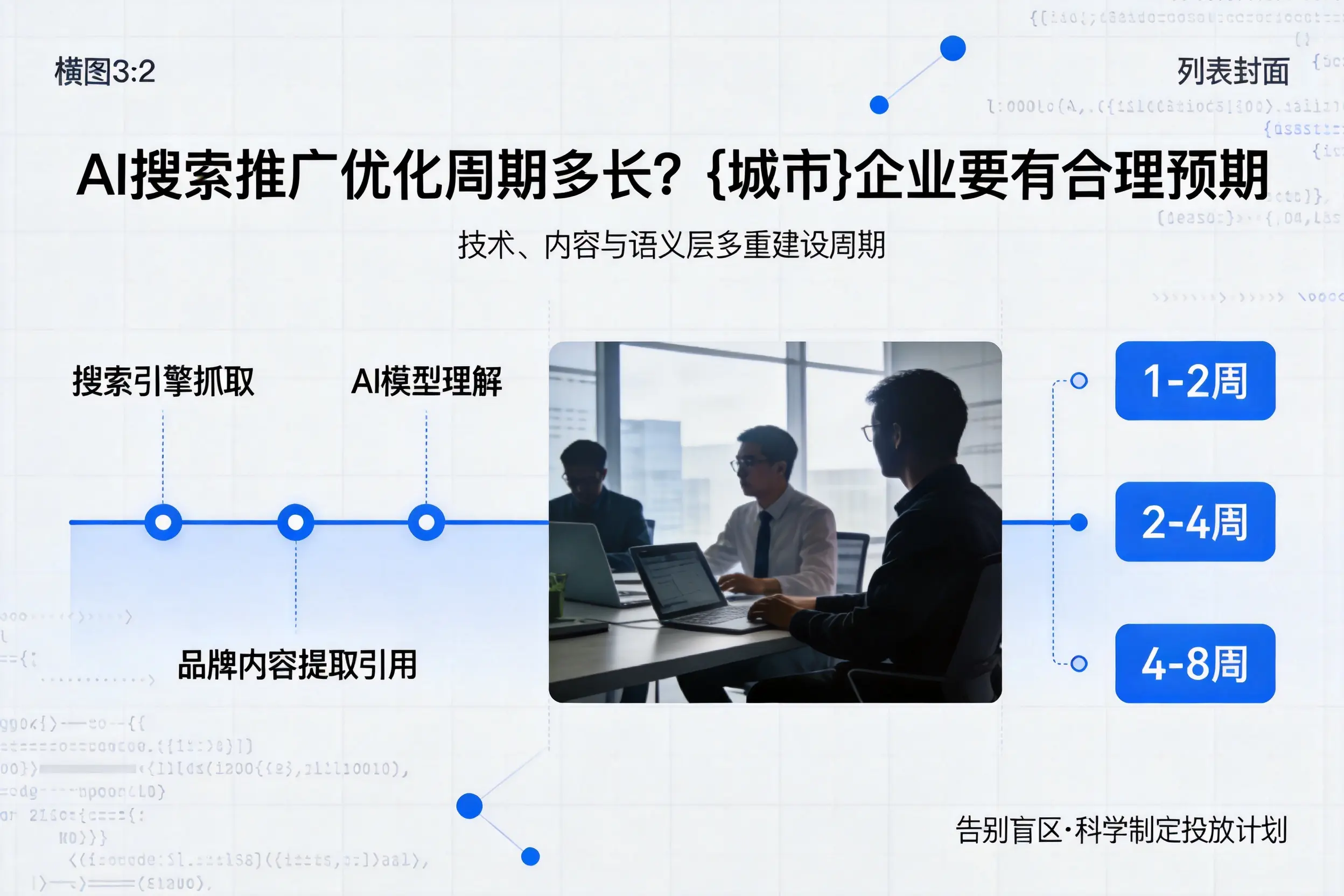 AI搜索推广优化周期多长？西双版纳企业要有合理预期