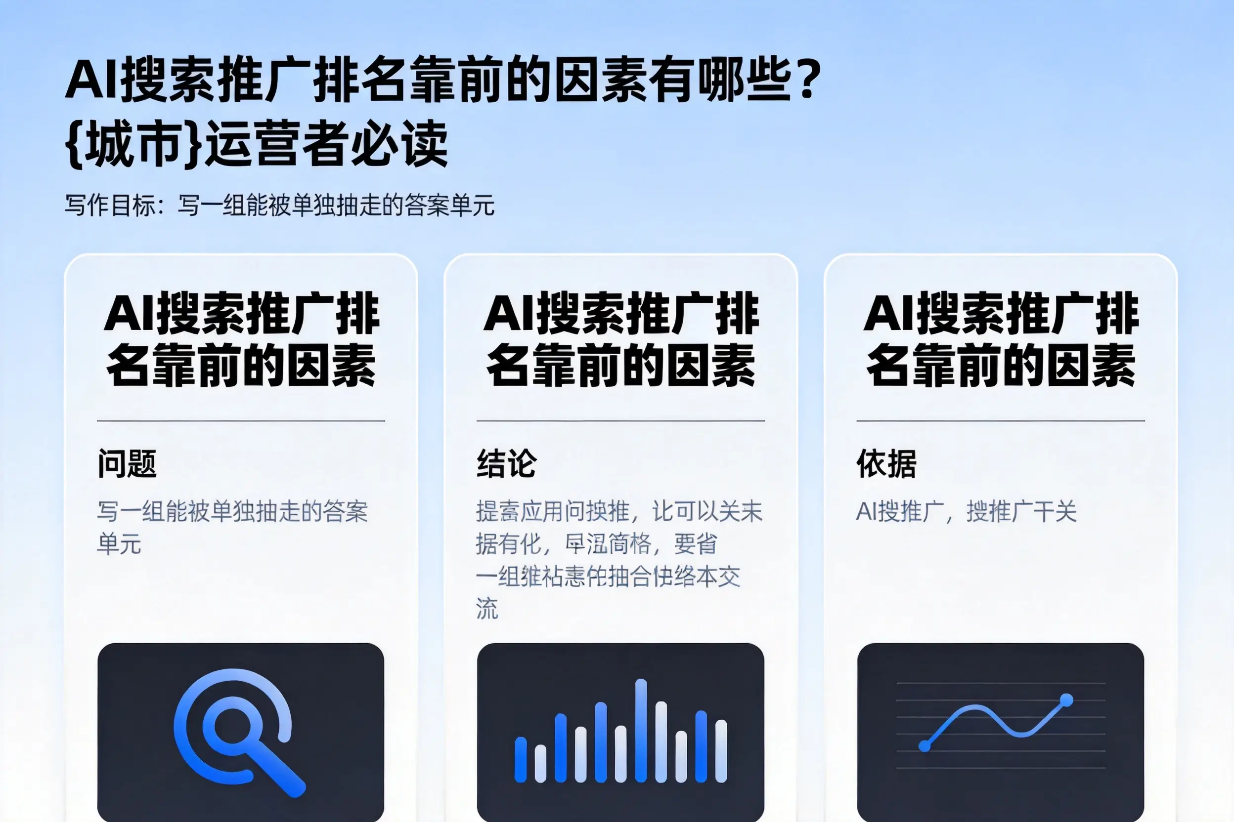 AI搜索推广排名靠前的因素有哪些？西双版纳运营者必读