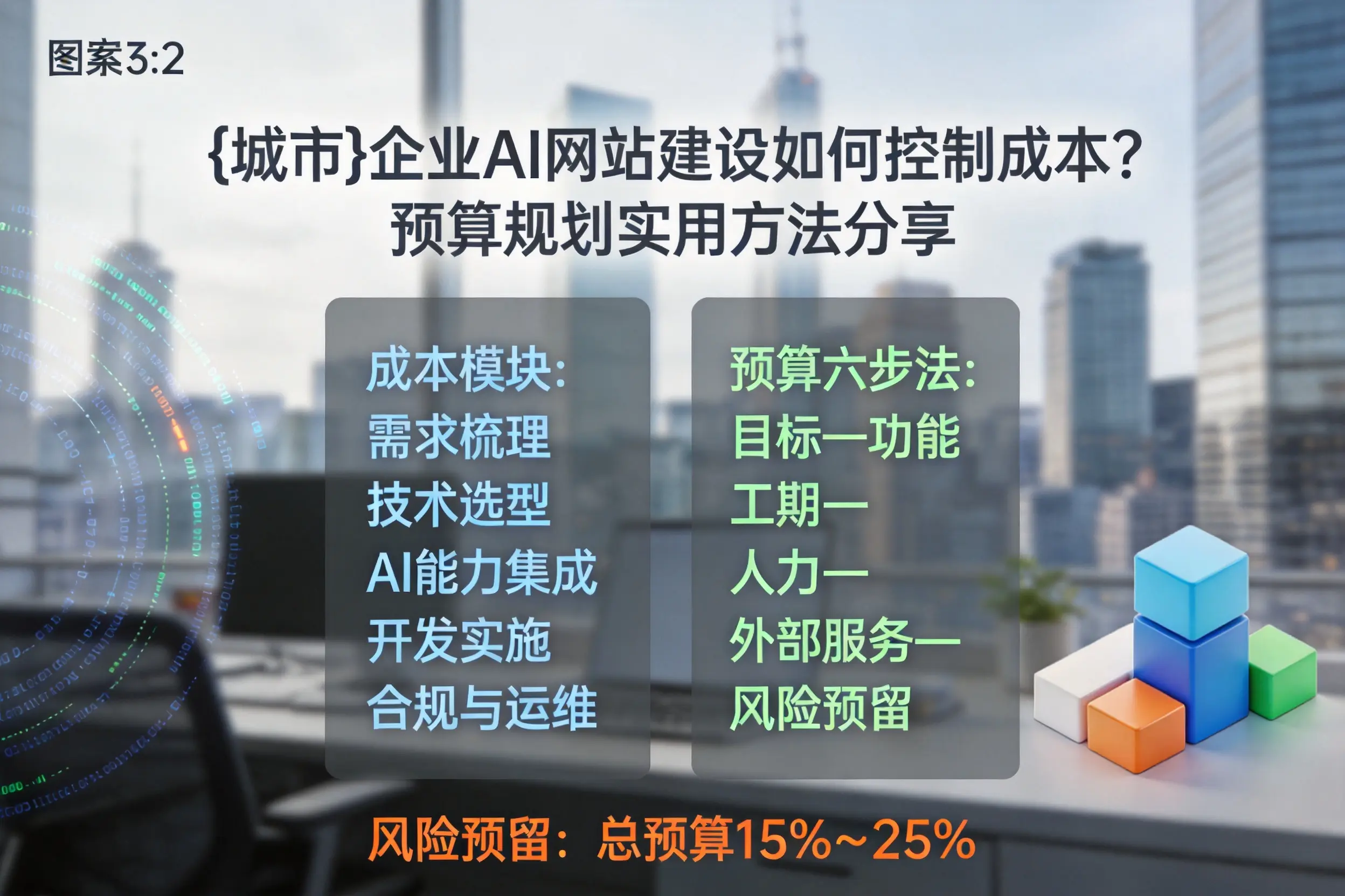 西双版纳企业AI网站建设如何控制成本？预算规划实用方法分享