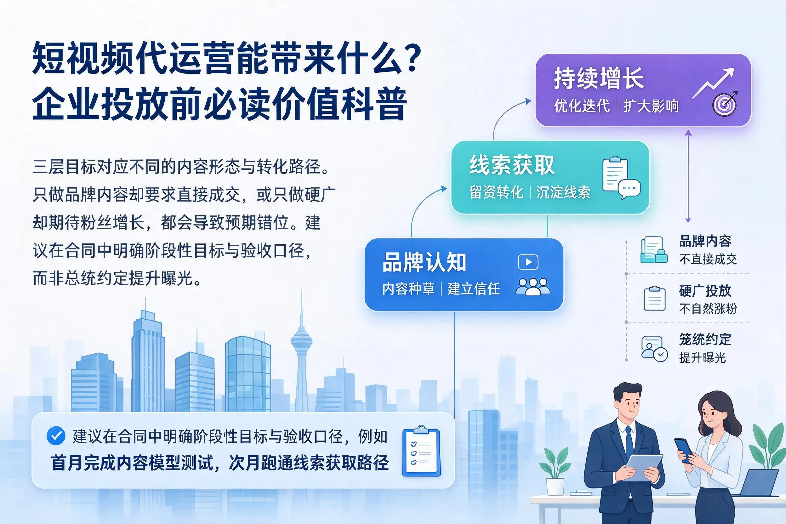 短视频代运营能带来什么？西双版纳企业投放前必读价值科普