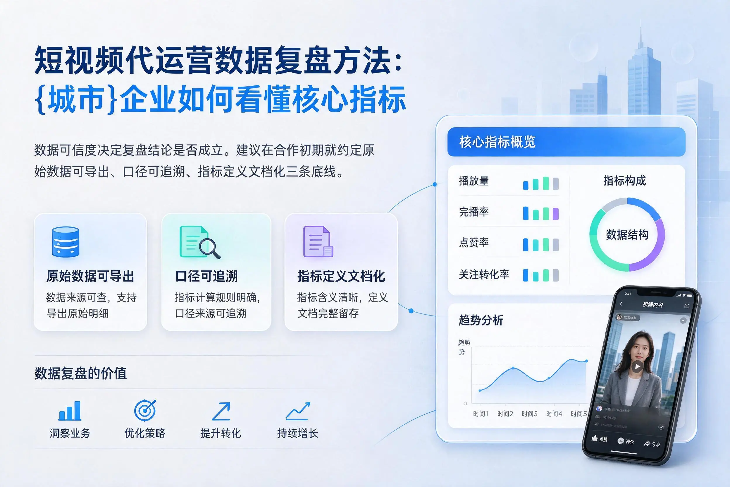 短视频代运营数据复盘方法：西双版纳企业如何看懂核心指标