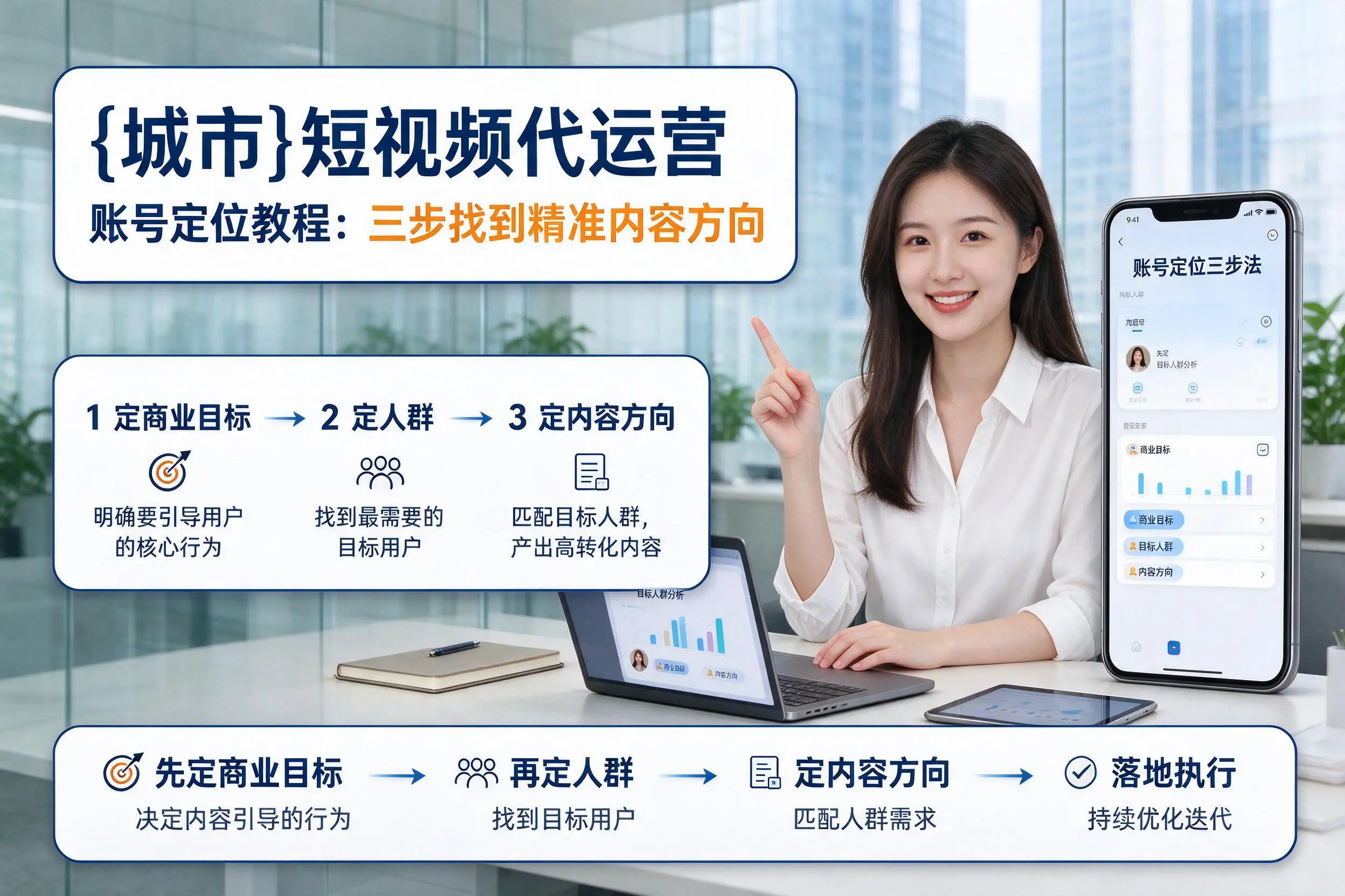 西双版纳短视频代运营账号定位教程：三步找到精准内容方向