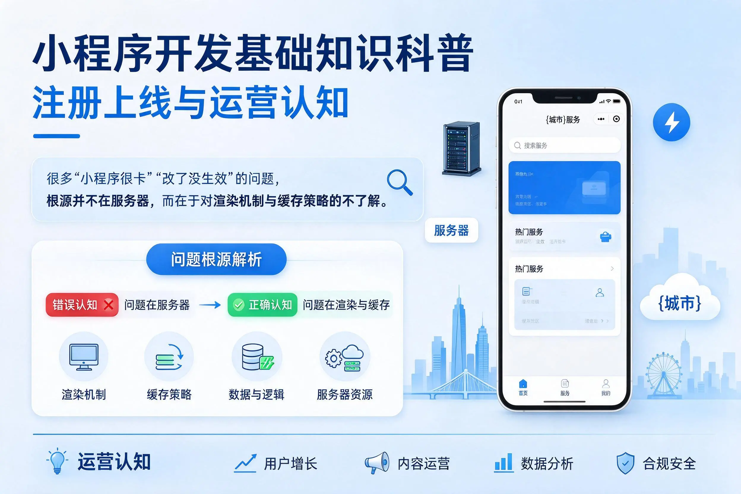 西双版纳小程序开发基础知识科普:注册上线与运营认知