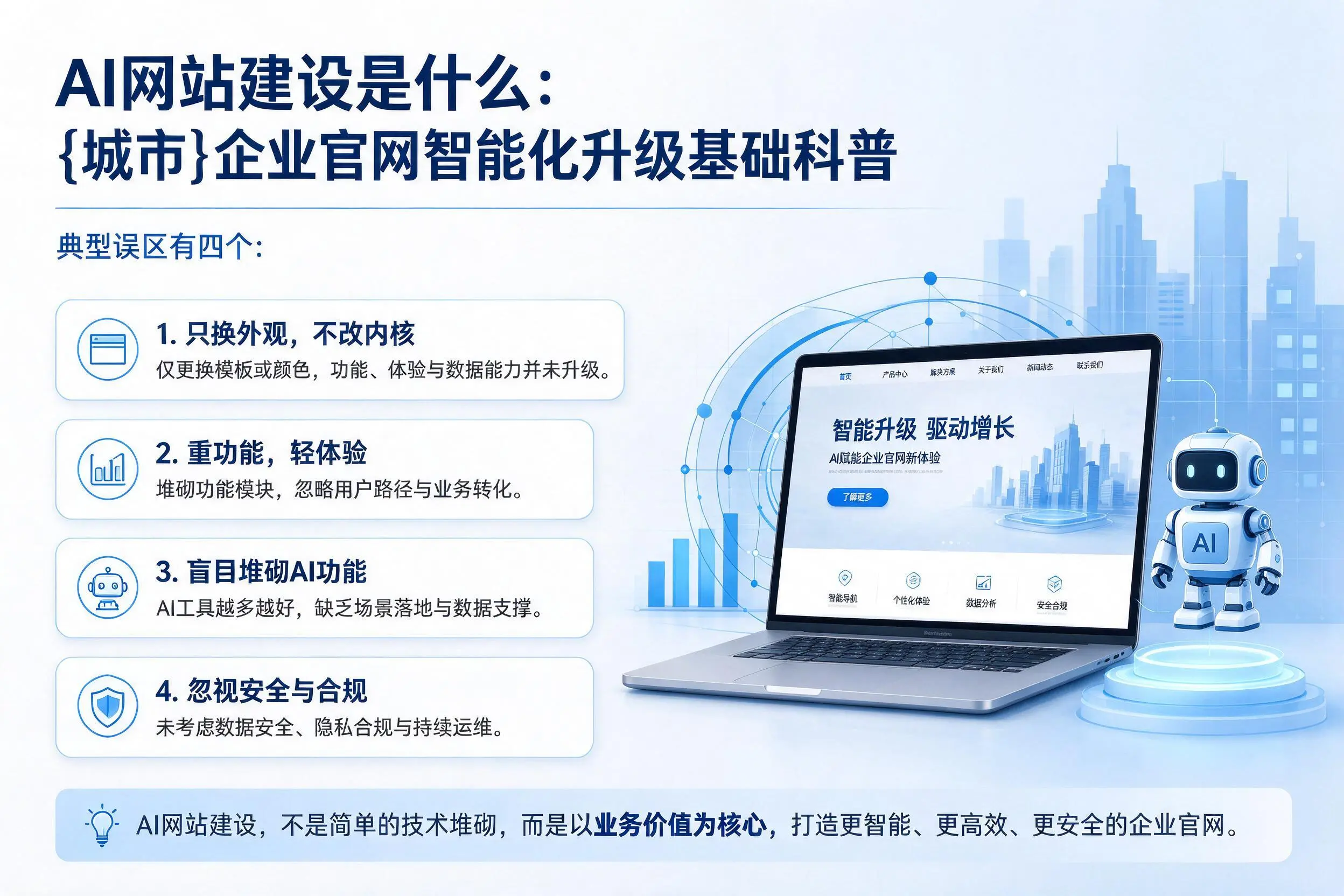 AI网站建设是什么：西双版纳企业官网智能化升级基础科普