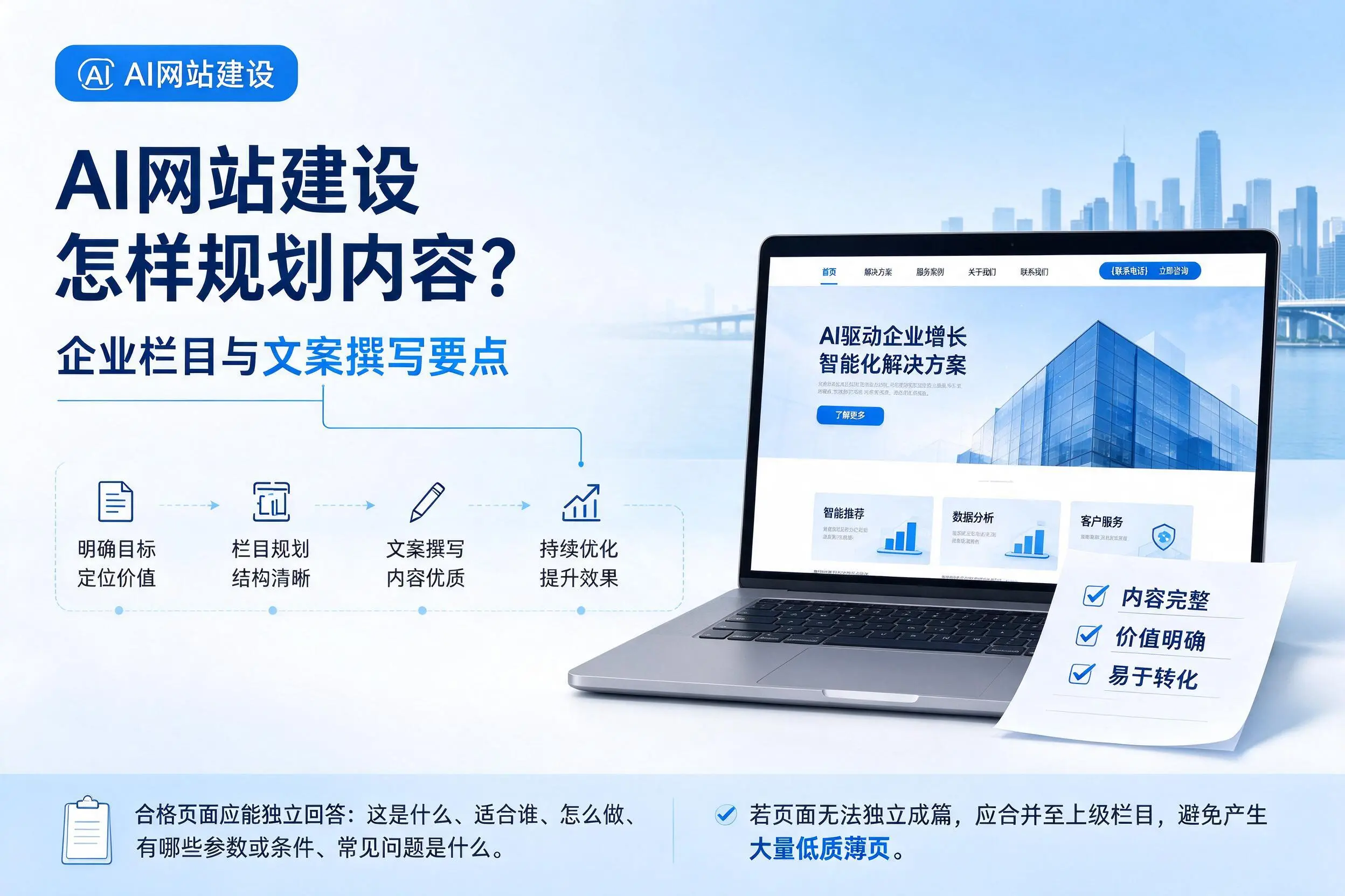 AI网站建设怎样规划内容？西双版纳企业栏目与文案撰写要点