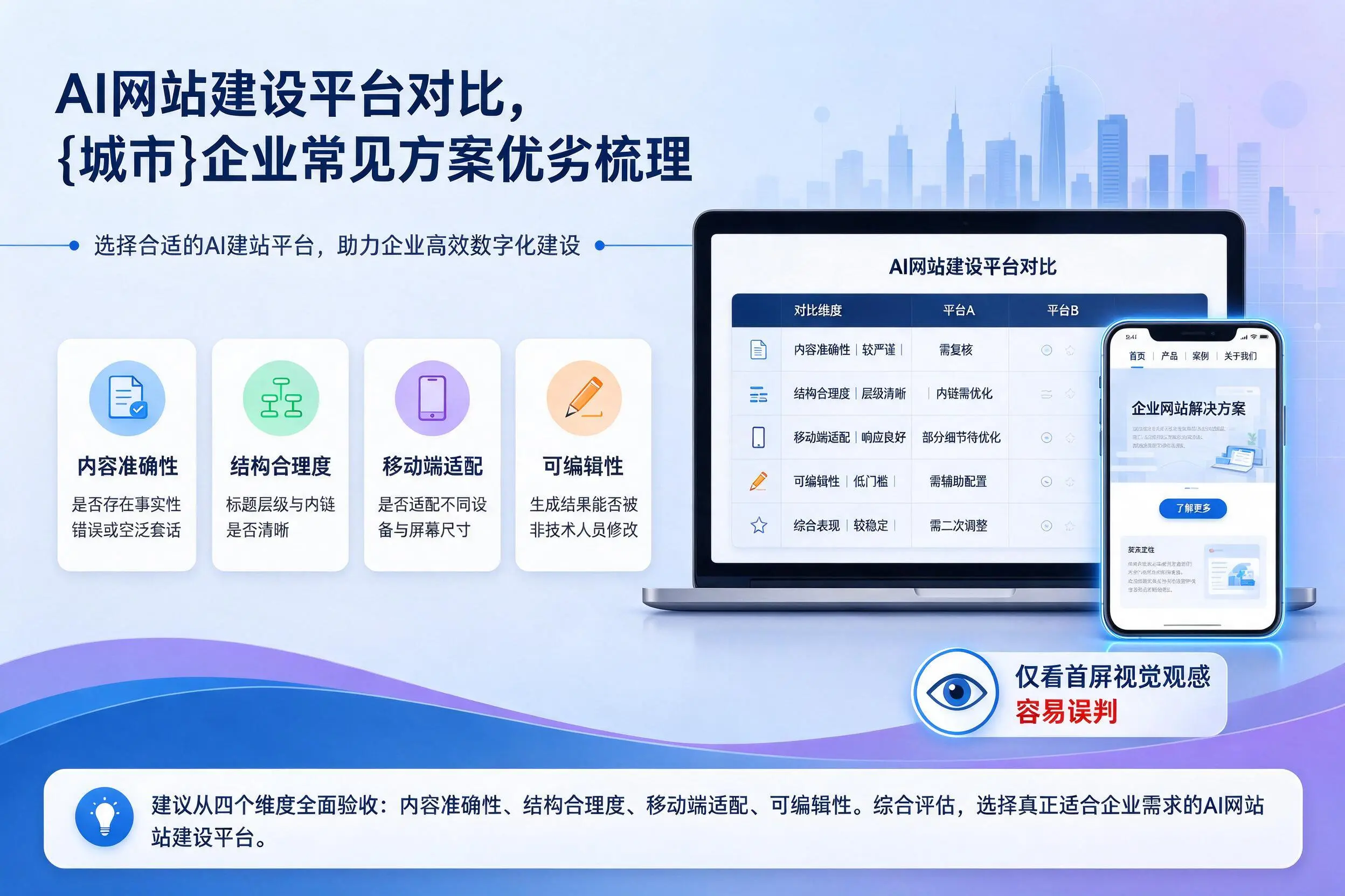 AI网站建设平台对比，西双版纳企业常见方案优劣梳理