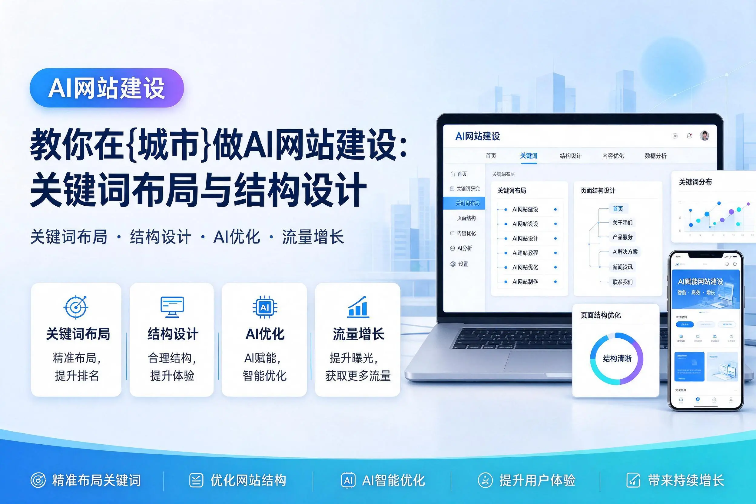 教你在西双版纳做AI网站建设：关键词布局与结构设计
